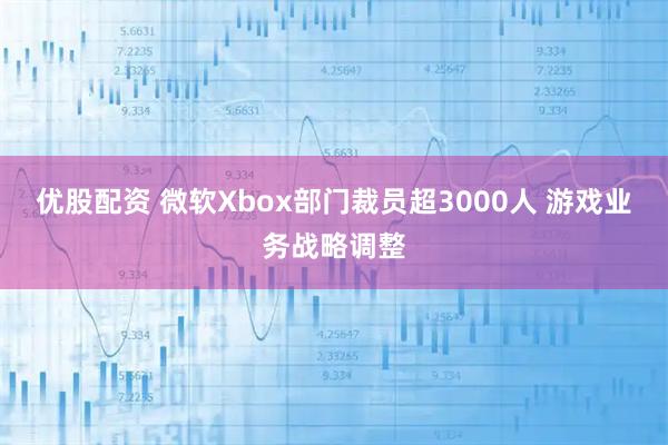 优股配资 微软Xbox部门裁员超3000人 游戏业务战略调整